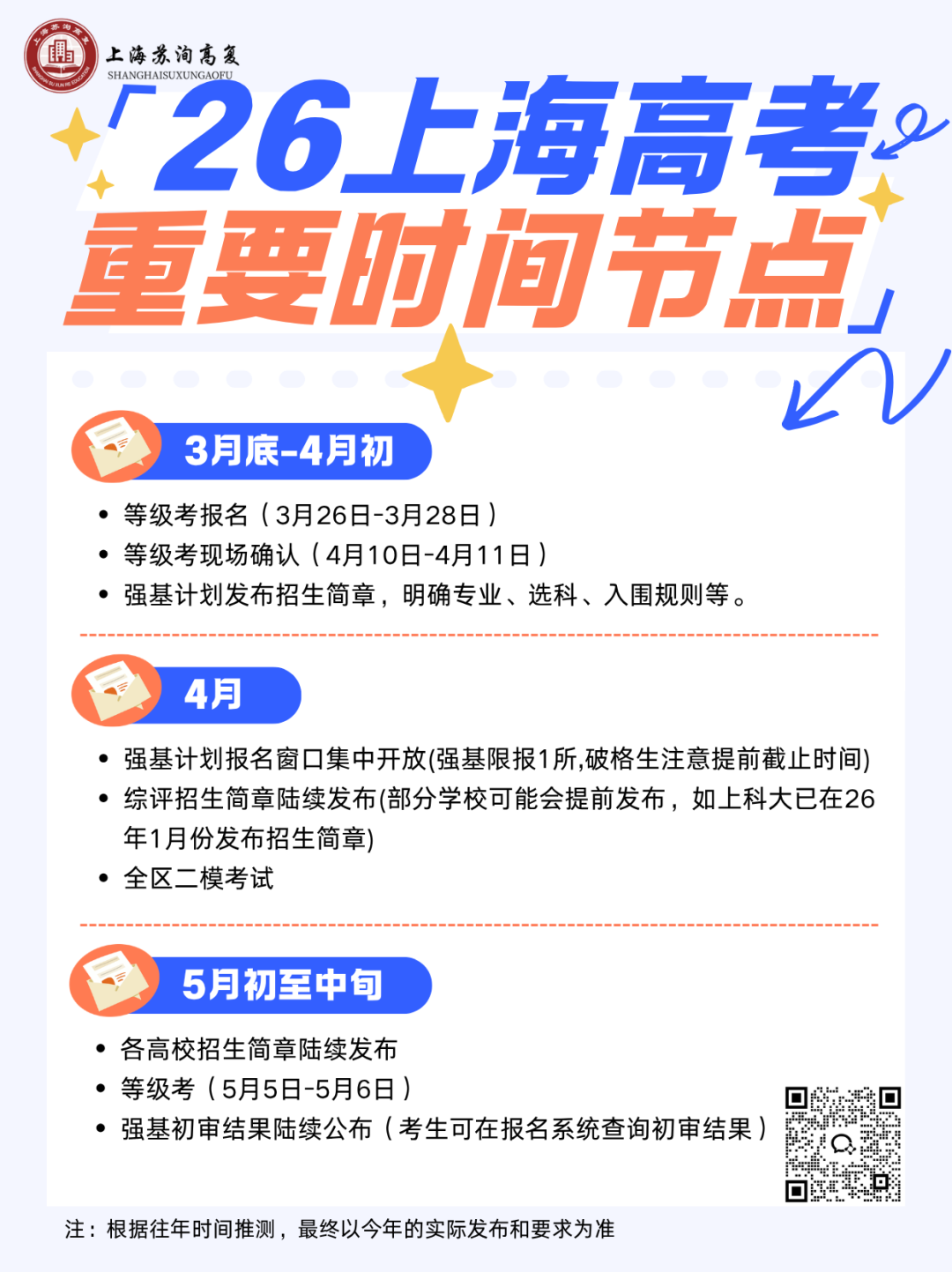2026 上海高考全流程重要时间一览