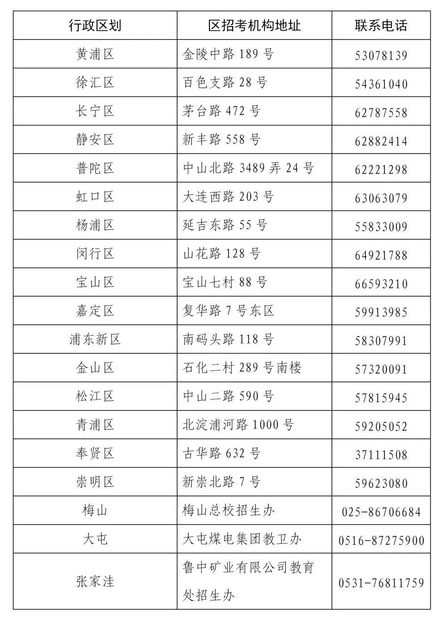 苏洵高复 官网 【高招咨询】8月27日前，录取考生需办理纸质档案转递手续
