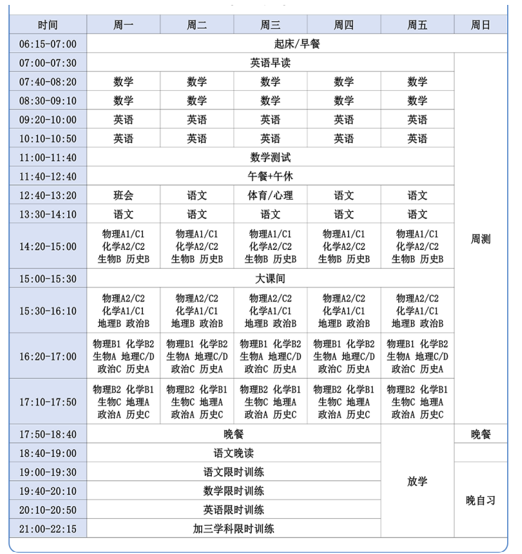上海苏洵教育集团复读学校2027届招生简章