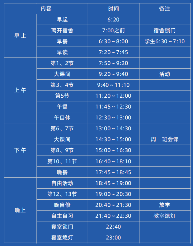苏洵高复 官网 学生一日时间安排